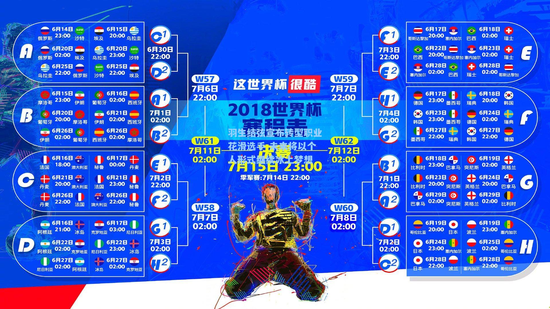 羽生结弦宣布转型职业花滑选手 未来将以个人形式继续冰上梦想